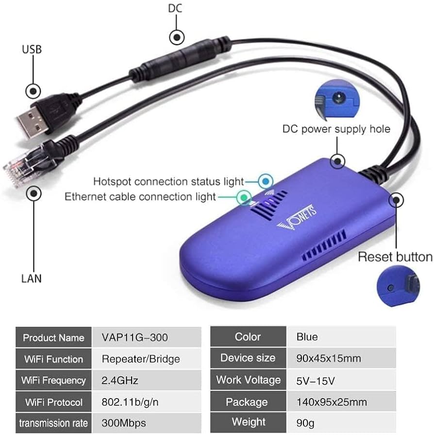 Free Wi-Fi　2.3.4 Amazon.com: Generic 1200Mbps Wi-Fi Signal Booster Amplifier